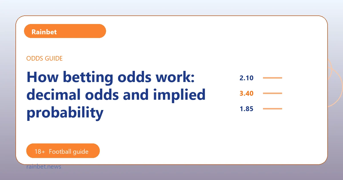 How betting odds work: decimal odds and implied probability - Rainbet football guide