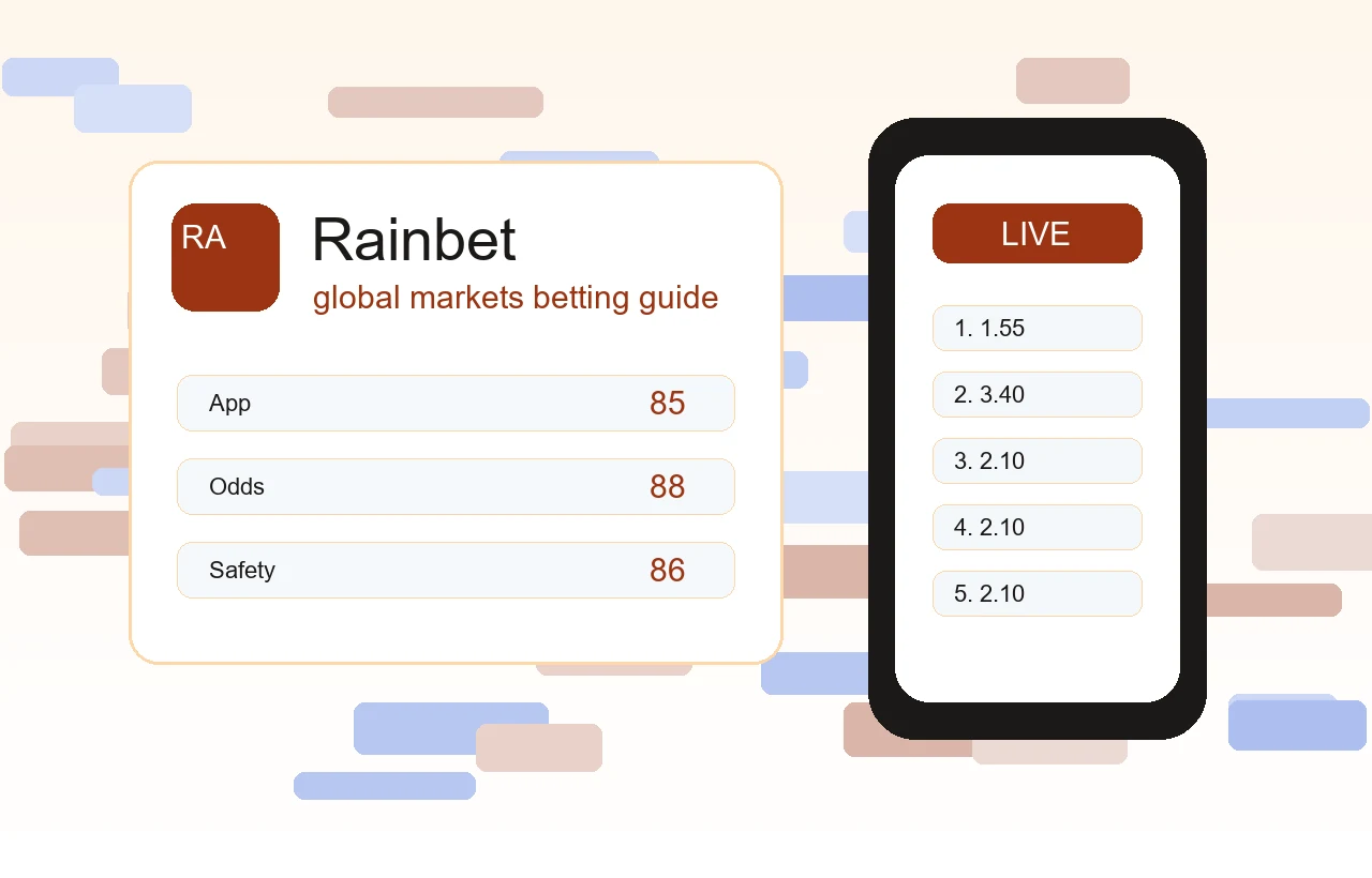 Rainbet betting guide visual